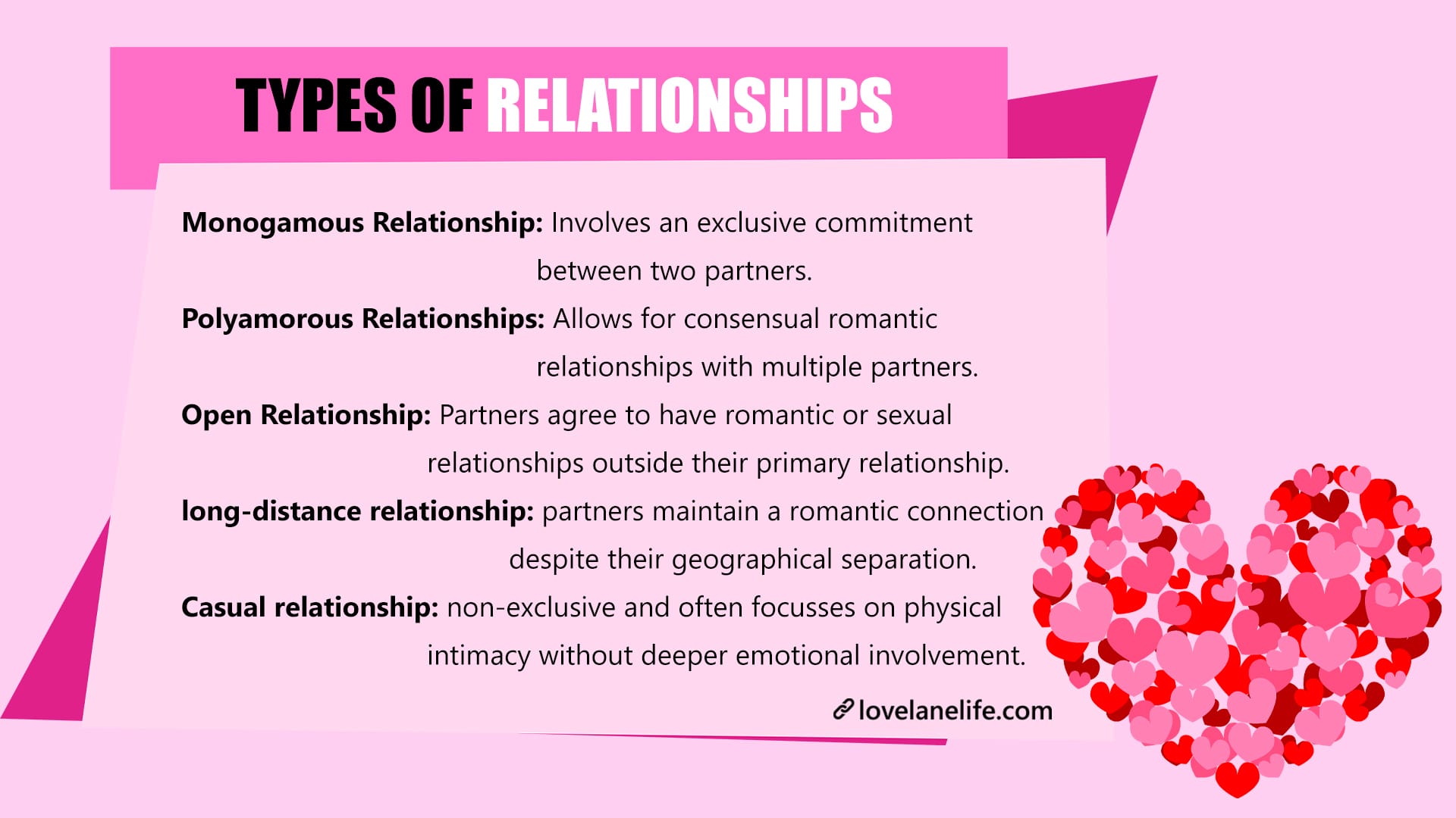 types-of-relationships